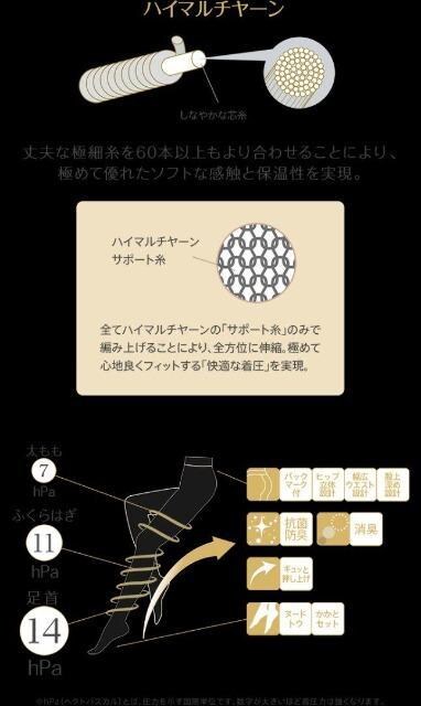 kanebo/Jl{E/excellence /GNZX/̓Vg/XgbLO//LTCY/BE/5Zbg  uh 