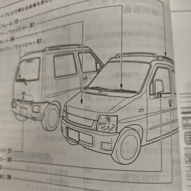 SR舵@SR@CT  /oCN
