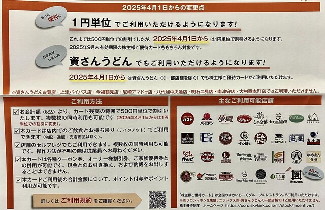  [ DҌ 2000~