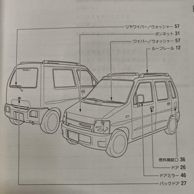 SR舵@SR@CT  /oCN