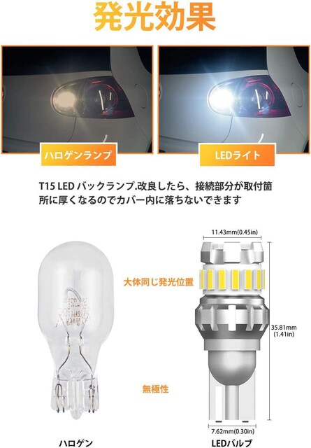 T16 LED, obNv  ޓ LZ[  zCg (2)  /oCN