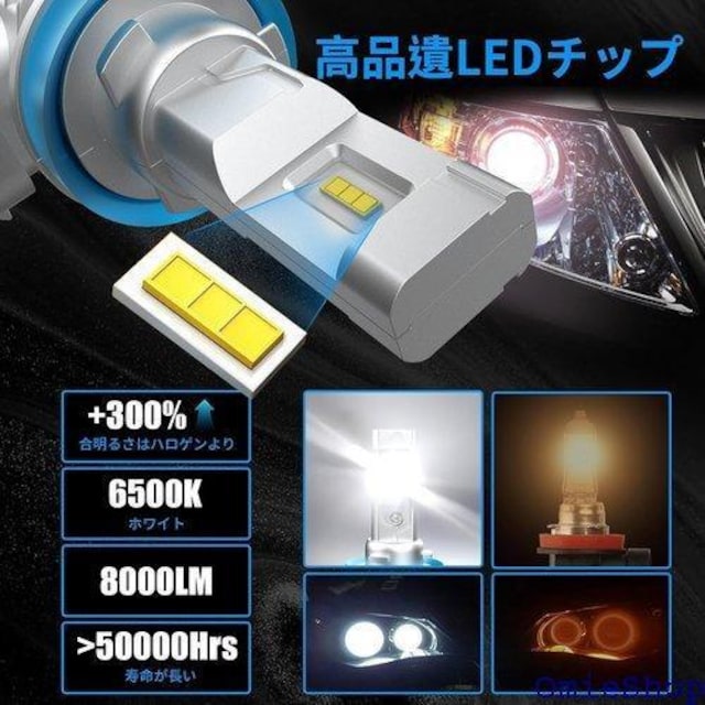 KUIOUO H11 led wbhCg VԌΉ HOCǧ^ouAt@ȂAmCYȂ - 2 914  /oCN