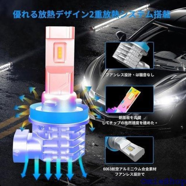 KUIOUO H11 led wbhCg VԌΉ HOCǧ^ouAt@ȂAmCYȂ - 2 914  /oCN