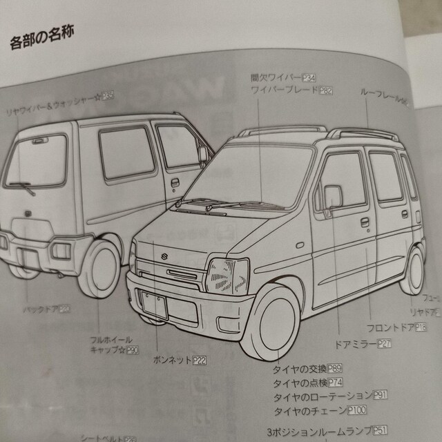 SR舵@SR@SRCT  /oCN