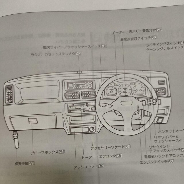 SR舵@SR@SRCT  /oCN