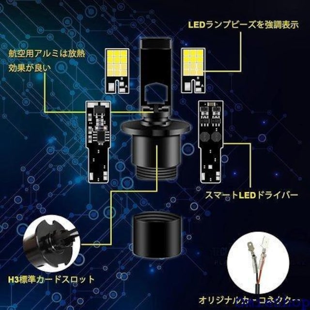 CIIHON H3 LEDtHOd3SMD35 0KzCg3000KCG[DRLppbN2 361  /oCN