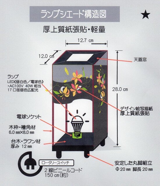 炬@ؐC̏h؁uDeԉOԁv@LEDEOgE㎿\Eyʁ^02-28  Ɠd/AV 