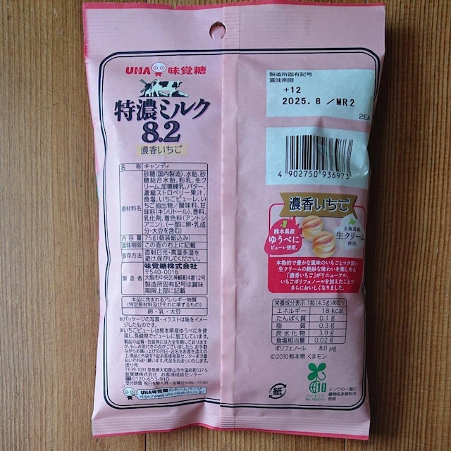 UHAo Z~N Z 2
