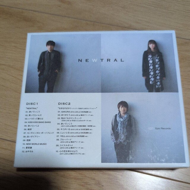 NEWTRAL  CD/DVD/rfI 