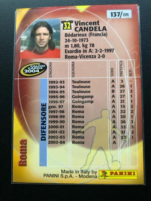 QOOScalcio PANINI/NO-PRVE|}EvincentECANDELA  g[fBOJ[h 