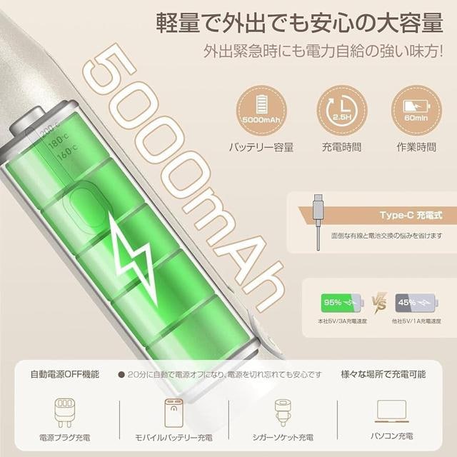 VigpwAAC 20~@Re Xg[gAC R[hX jp ^ [d@zCg  Ɠd/AV 