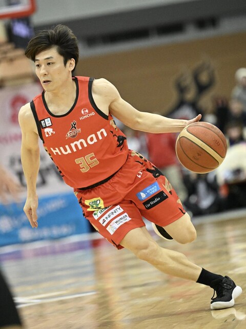 #35  BI MTC3rdE\^jtH[ ㉺Zbg 