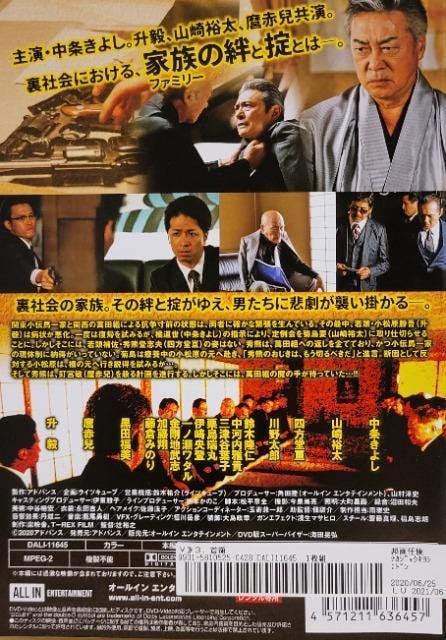 DVD@ (h) @3g  CD/DVD/rfI 