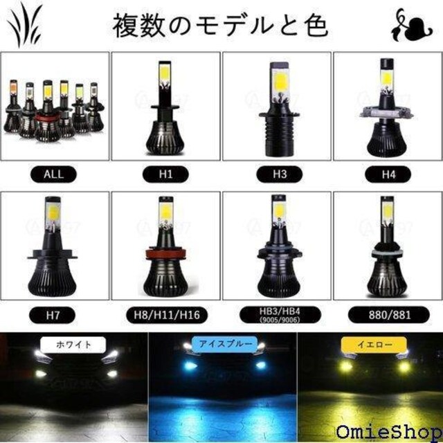 Futwod LED tHOv PSX24W H1 ԗp COB`bv 2800LM 30W 2Zbg 181  /oCN