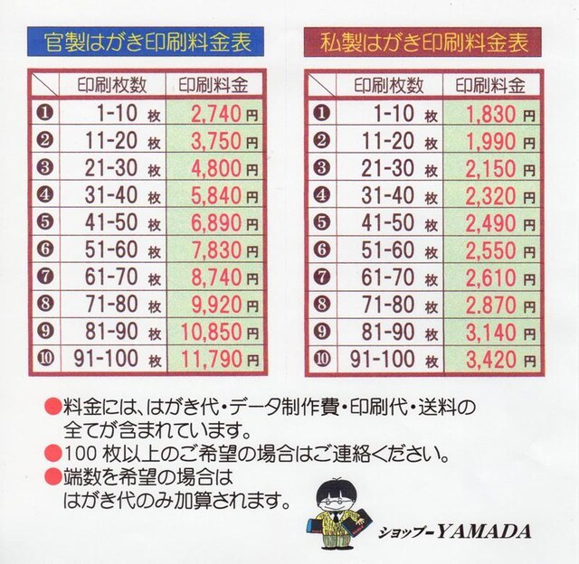 uߍ΁vN͂^͂20A-101olE^ʏ̕ύX  CeA/Ct 