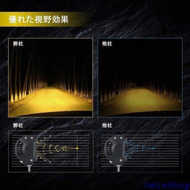 LED Ɠ fbLCg [NCg obNC lm ȃGlSUV ATV UTV d⏕ ėp  204  /oCN