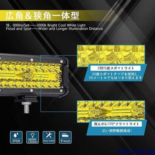 LED Ɠ fbLCg [NCg obNC lm ȃGlSUV ATV UTV d⏕ ėp  204  /oCN