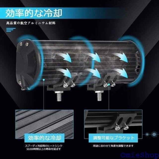 LED Ɠ fbLCg [NCg obNC lm ȃGlSUV ATV UTV d⏕ ėp  204  /oCN