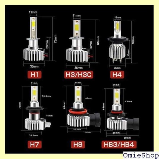 LED wbhCg HB3 ԗp ƓTCY ̌^ IP65h {t ɐ 2Zbg 94  /oCN