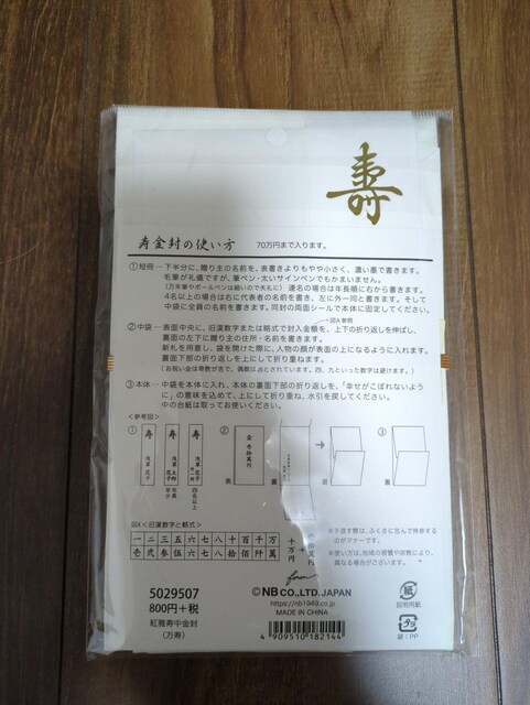   CeA/Ct 