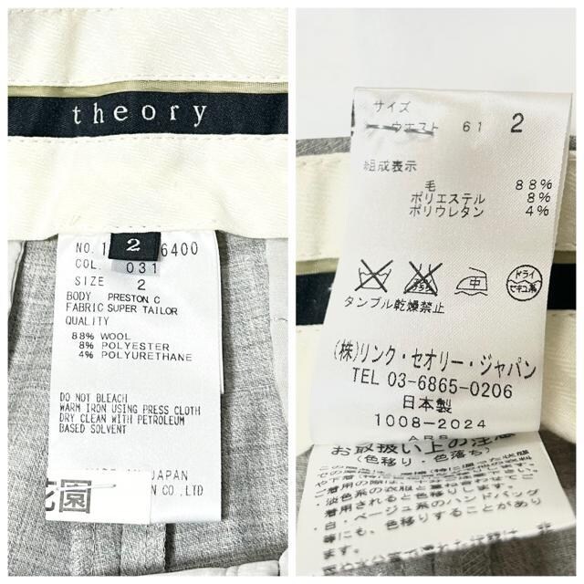 theory ZI[ O[ WPbg pc ZbgAbv QpcX[c