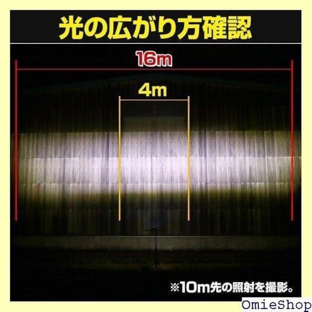 LED Cgo[ V[g^Cv 48w It[h p [NCg It[hLED 12v 24v p 149  /oCN