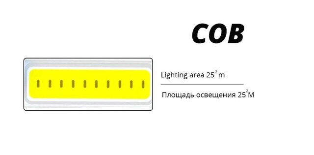 @gpi@LEDCg@^@Y[@2000lm@d@obe[@USB[d@tbV  80