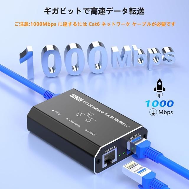 PoE nu LAN z 12o 2̃foCXڑ LAN nu LRJ45 Hub 3|[g1000Mbps  PC{/Ӌ@ 