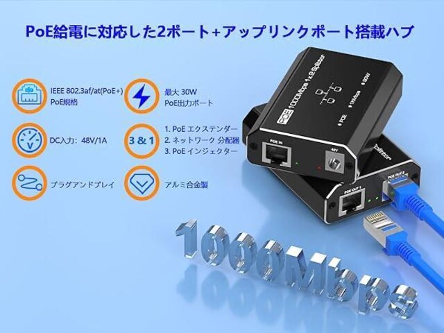 PoE nu LAN z 12o 2̃foCXڑ LAN nu LRJ45 Hub 3|[g1000Mbps  PC{/Ӌ@ 
