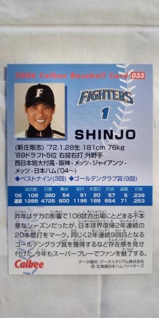 2006v싅`bvXPeE{nSHINJO(Vu)M[J[h  g[fBOJ[h 