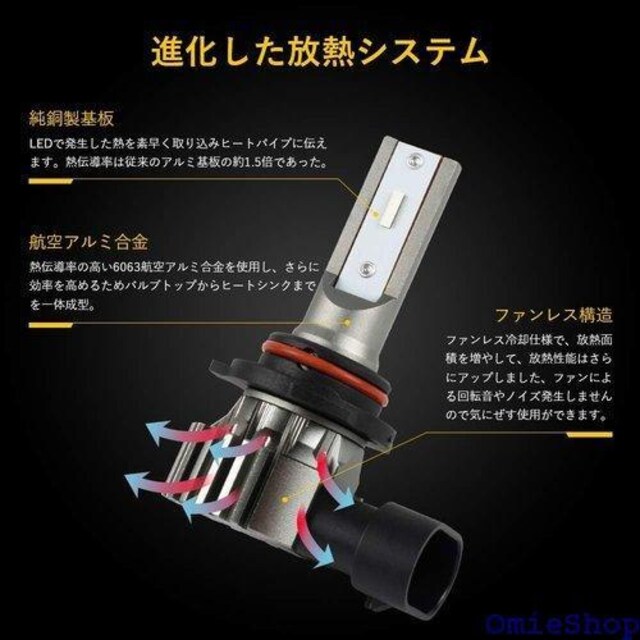 MAZERO HB4 9006 LED tHOv ̌^ 4000LM~2 12W~2 CSP`bv 2 306  /oCN
