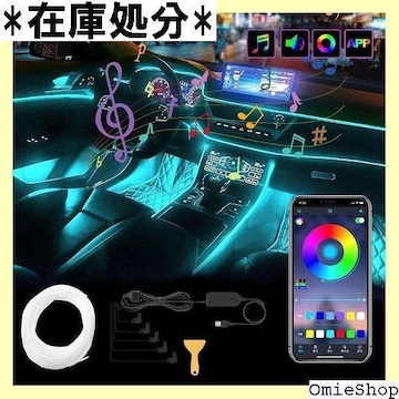 ArGgCg  LEDe[v ԓ RGB   F iK 2̐@ p 6 M 202