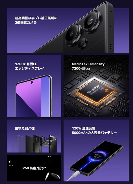 Vi \5GX}z Xiaomi Redmi 13 Pro+ 5G  Ɠd/AV 