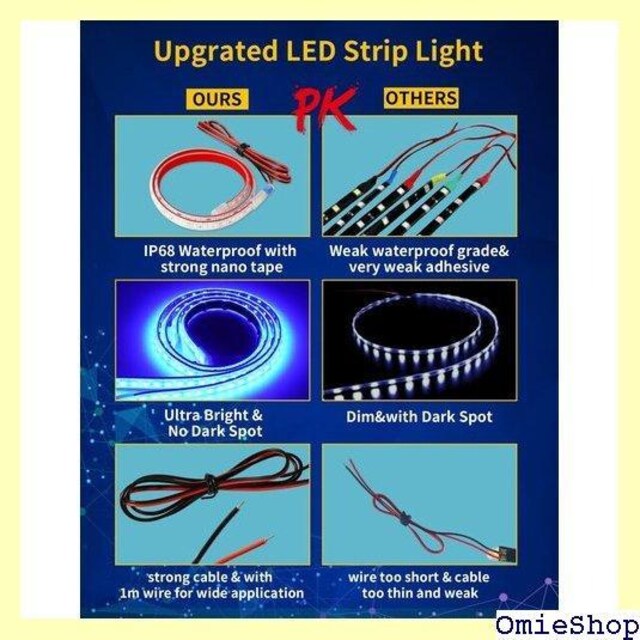 ԓp LEDe[vCg tbgCg v  ʃe[v 12Vԗp h Px ؒf 4{ u[ 214  /oCN