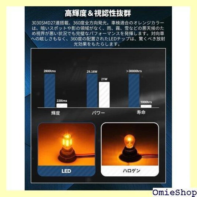 Aokyoung T20VO LED ECJ[ v LEDou XeXdl DC12Vԗp 2 218  /oCN