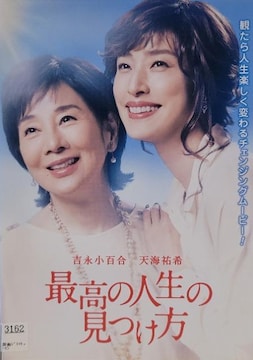 DVD@ō̐ľ