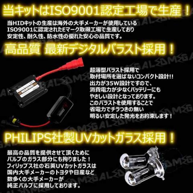 MINz[L175S/185Sn/JX^/wbhCgHIDLbg/H4HiLow/15000K  /oCN