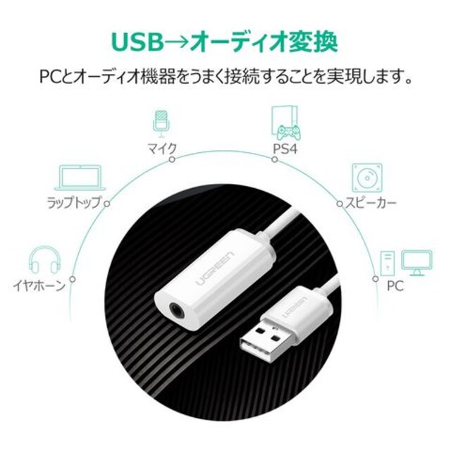 USB I[fBI ϊA_v^ Ot  Ɠd/AV 