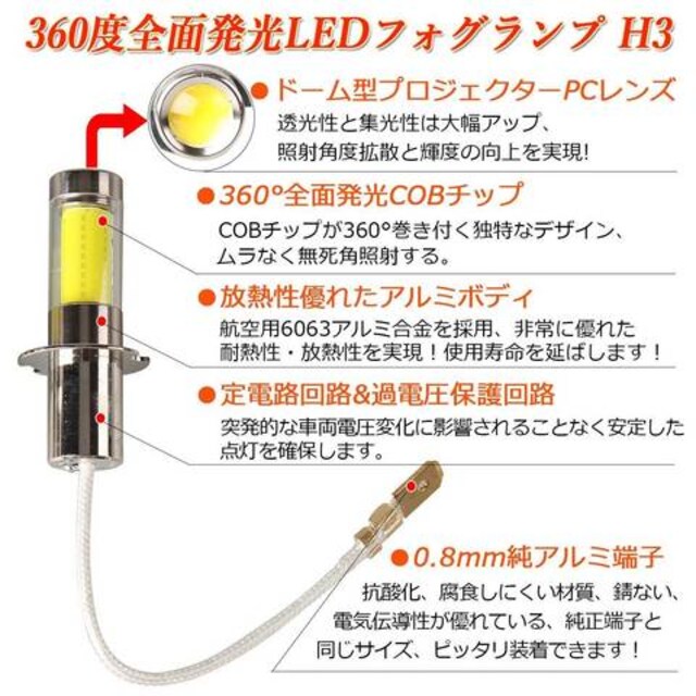 LEDtHOv H3 F 35W 800LM 12V/24Vp