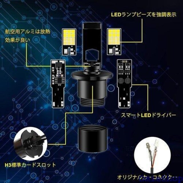 CIIHON H3 LEDtHOd3SMD35 0KzCg3000KCG[DRLppbN2 361  /oCN