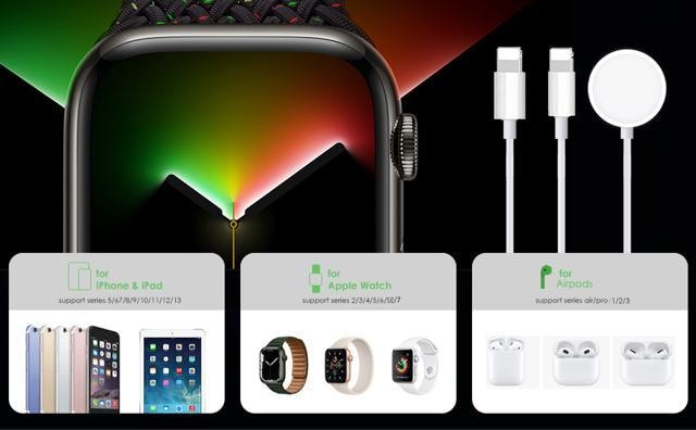 Apple Watch[d AbvEHb`[dP[u 3in1 C[d } CX[d USBRlN^ u[d  Ɠd/AV 