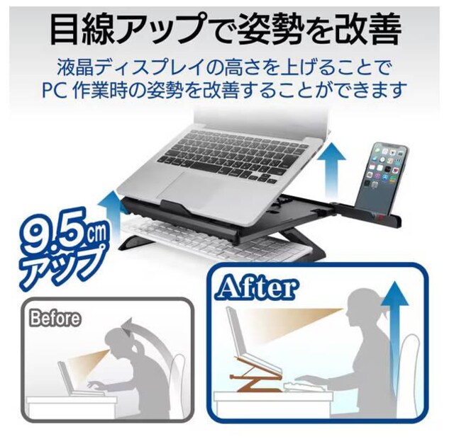 Vi GRm[gPCX^h X^h PCA-LTSH8BK  0323  CeA/Ct 
