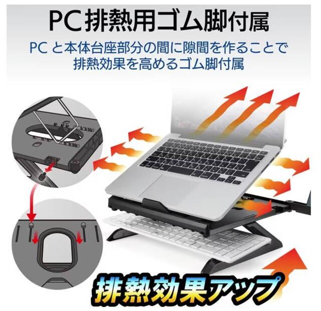 Vi GRm[gPCX^h X^h PCA-LTSH8BK  0323  CeA/Ct 