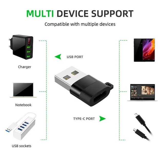 ϊA_v^ Type-C to USB Xgbvt ubNO