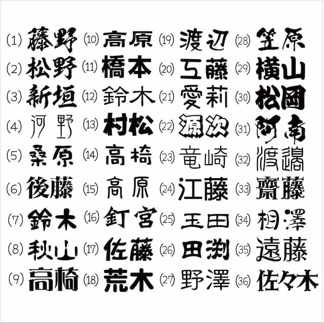 jRjR(^-^)l[^O #St l[v[g  W[/X|[c 