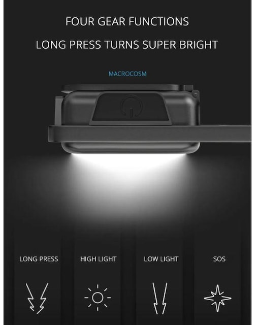 3@COB Cg LED  d ~jd Ɠ ~j Cg USB[d 4_[h Px 100  Ɠd/AV 