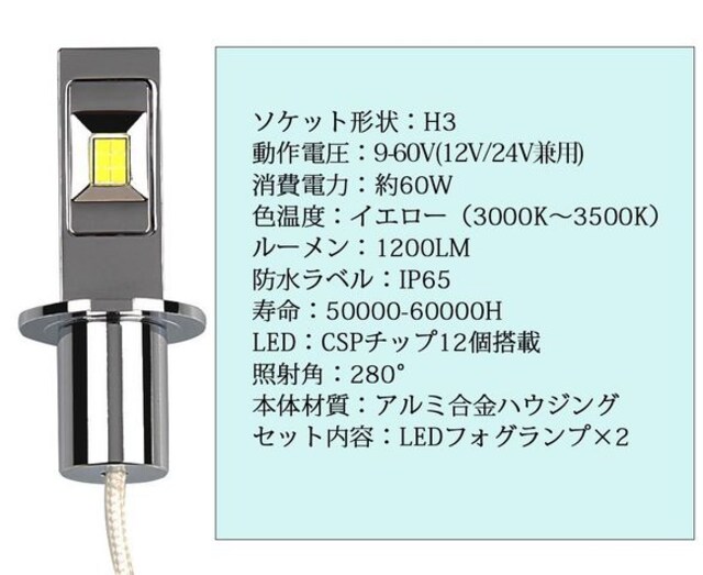 LEDtHOv H3 F CG[