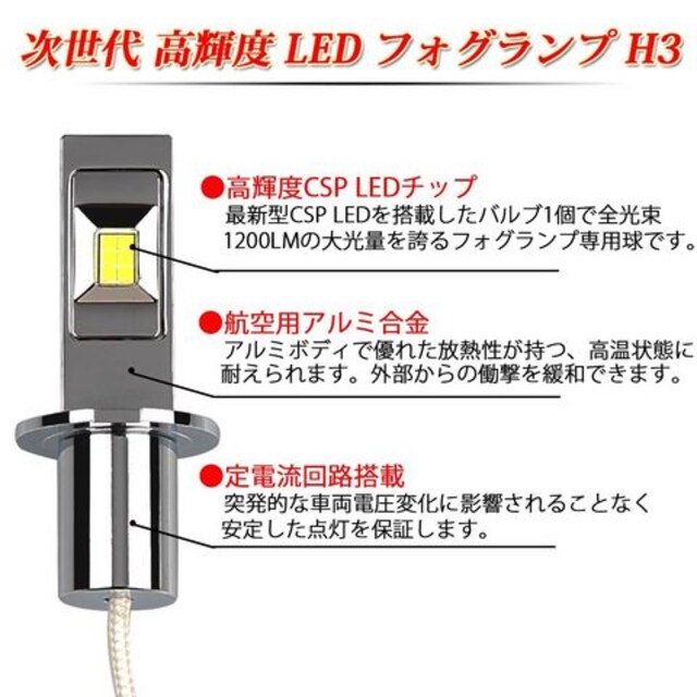 LEDtHOv H3 F CG[