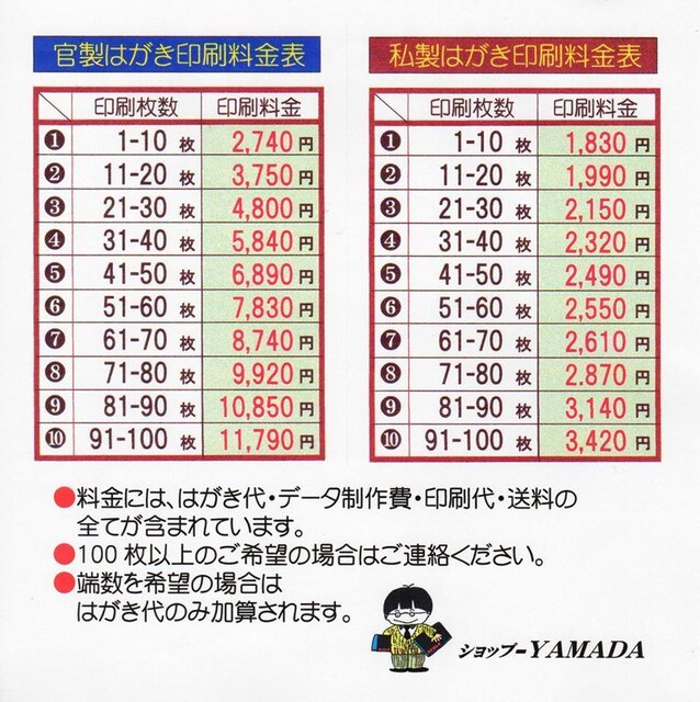 ur͂v^͂20A-07Ee^ol荞/^ʕύX^  CeA/Ct 