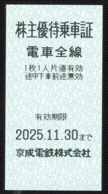 ŐV PdS Dҏԏ 2025/11/30܂   `Pbg/ 